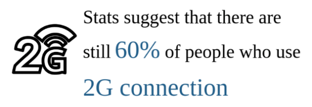 2G usage among people stats