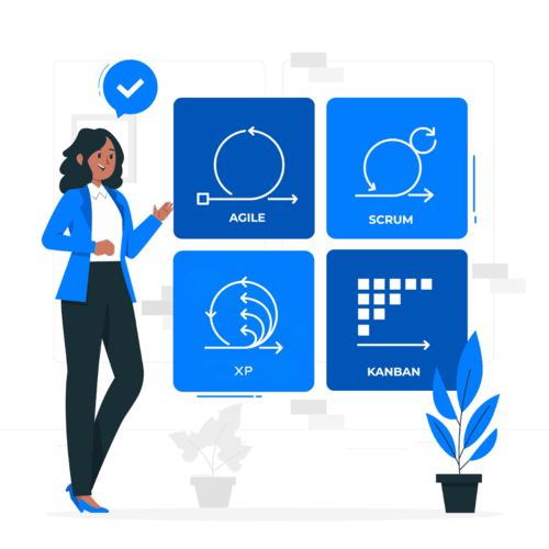 Different Types of Agile Development