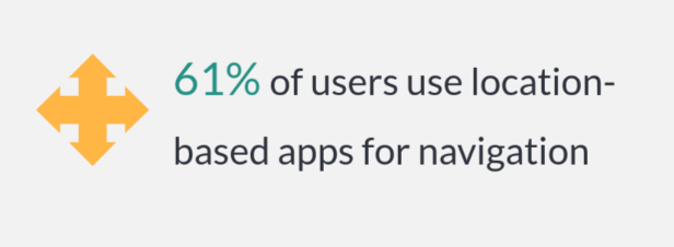 location based app user stats