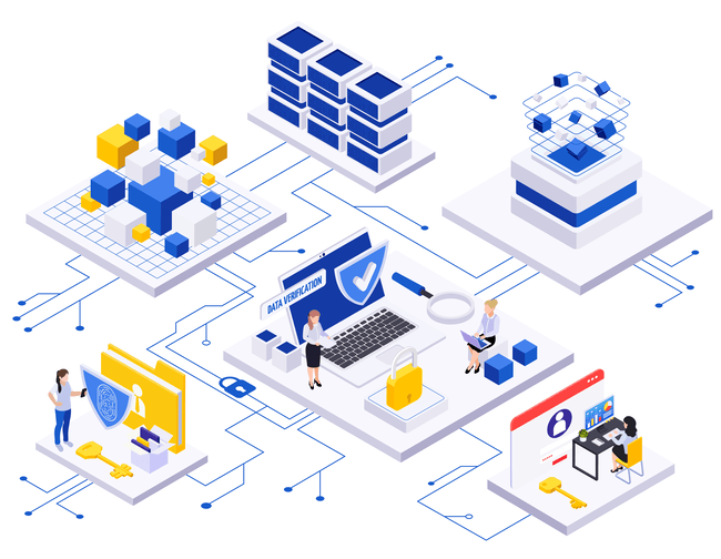 Microservices architecture