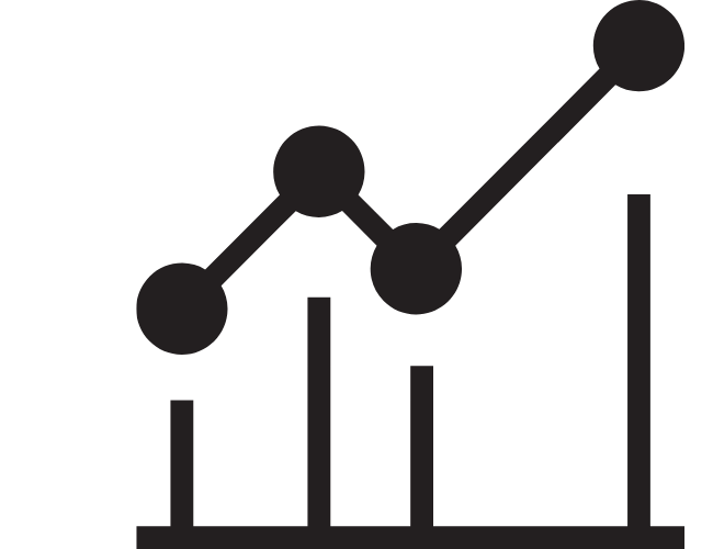 Audience & Performance Tracking