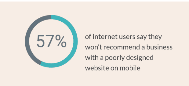 internet users emphasizing on web app stats