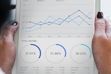 Social Media Analytics