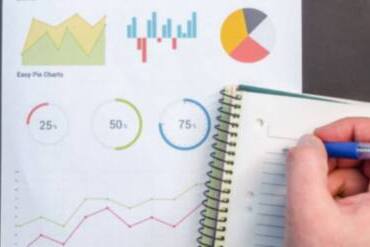 Reporting tool for marketing campaigns