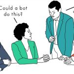 Applications of AI in small businesses