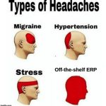 types of headaches meme