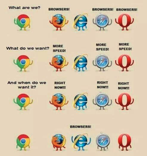 Browsers-protest-Internet-Explorer-Know-Your-Meme.png