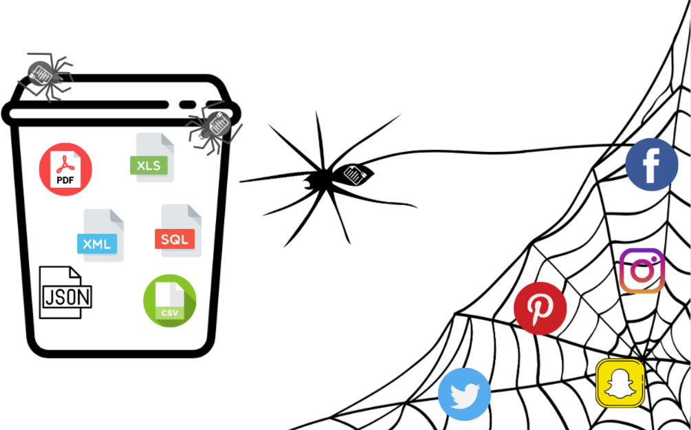 Social-Media-Scraping-header.png